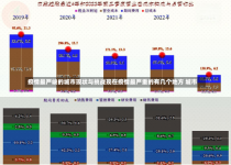 疫情最严峻的城市现状与挑战现在疫情最严重的有几个地方 城市