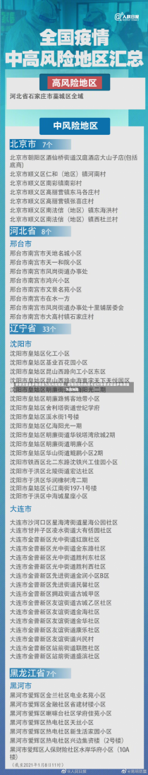 安徽灵璧县多地调整为高风险地区，疫情防控的挑战与应对安徽灵璧县多地调整为高风险