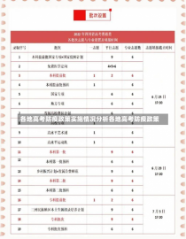 各地高考防疫政策实施情况分析各地高考防疫政策