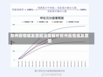 郑州疫情爆发原因深度解析郑州疫情爆发原因