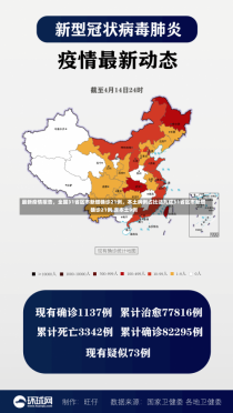 最新疫情报告，全国31省区市新增确诊21例，本土病例占比达九成31省区市新增确诊21例 含本土9例