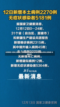 北京新增12例本土感染者，社会面防控面临新的挑战北京新增12例本土感染者:社会面3例