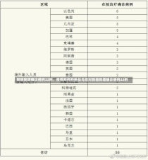 新疆新增确诊病例22例，疫情防控的挑战与应对新疆新增确诊病例22例