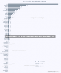 北京昨日新增确诊11例，疫情之下的城市反应与防控措施北京昨日新增确诊11例