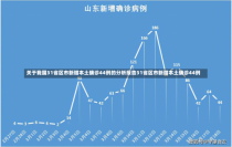 关于我国31省区市新增本土确诊44例的分析报告31省区市新增本土确诊44例