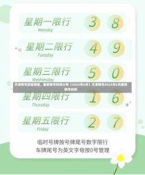 天津限号政策调整，最新限号时间公布（2023年6月）天津限号2023年6月最新限号时间