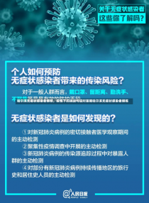 哈尔滨无症状感染者楼栋，疫情下的挑战与应对策略哈尔滨无症状感染者楼栋