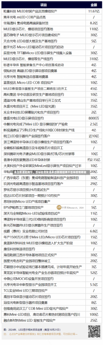 单日新增超两千，吉林疫情释疑单日新增超两千吉林疫情释疑