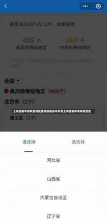 上海当前中高风险地区面临的挑战与对策上海目前中高风险地区