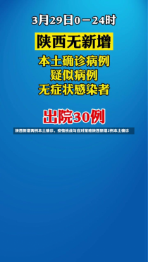 陕西新增两例本土确诊，疫情挑战与应对策略陕西新增2例本土确诊