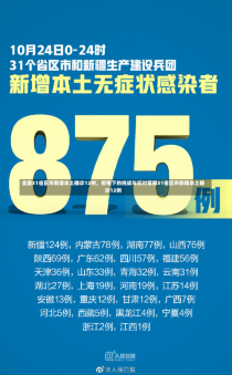 全国31省区市新增本土确诊12例，疫情下的挑战与应对策略31省区市新增本土确诊12例