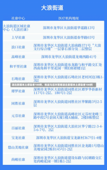 湖北新增本土感染者100例，挑战与应对策略湖北新增本土感染者100例