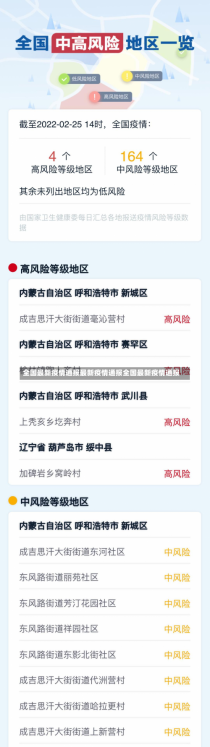 全国最新疫情通报最新疫情通报全国最新疫情通报