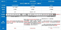 最新规定隔离天数，细节、影响与展望最新规定隔离多少天