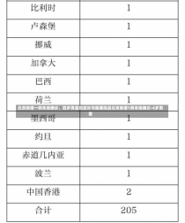 北京新增一例本地确诊，四岁男童的成长与健康挑战北京新增1例本地确诊:4岁男童