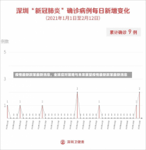 疫情最新政策最新消息，全球应对策略与未来展望疫情最新政策最新消息