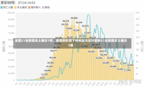 全国31省新增本土确诊7例，疫情新形势下的挑战与应对策略31省新增本土确诊7例