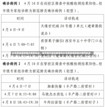 北京西城通报确诊病例轨迹，细节揭示防控重要性北京西城通报确诊病例轨迹