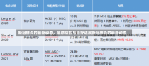 新冠肺炎的最新动态，全球防控与治疗进展新冠肺炎的最新动态