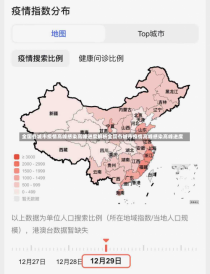 全国各城市疫情高峰感染高峰进度解析全国各城市疫情高峰感染高峰进度