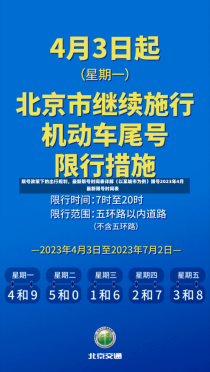 限号政策下的出行规划，最新限号时间表详解（以某城市为例）限号2023年4月最新限号时间表