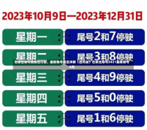 石家庄限号措施在行动，最新限号规定详解（四月版）石家庄限号2021最新限号4月