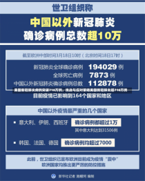 美国新冠肺炎病例突破710万例，挑战与应对策略美国新冠肺炎超710万例