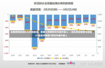 全国疫情防控形势持续稳定，新增七例病例均为境外输入——深化防控策略与措施31省区市新增7例均为境外输入