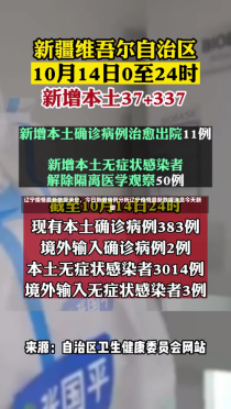 辽宁疫情最新数据消息，今日新增病例分析辽宁疫情最新数据消息今天新增