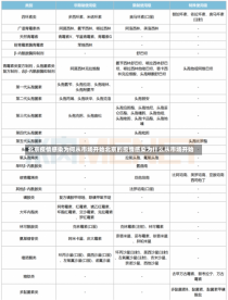 北京疫情感染为何从市场开始北京的疫情感染为什么从市场开始