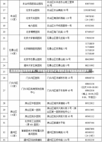 北京核酸检测最新要求，保障城市安全的必要措施北京核酸检测最新要求