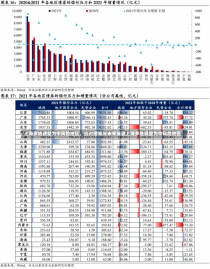 上海多地调整为中风险地区，应对措施与未来展望上海多地调整为中风险地区