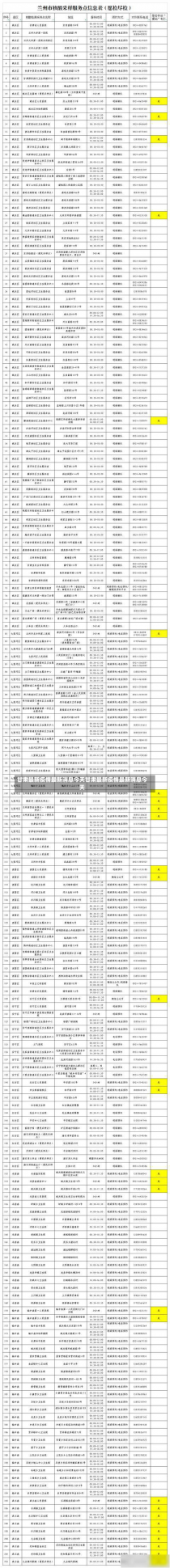 甘肃最新疫情最新消息今天甘肃最新疫情最新消息今天