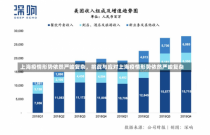 上海疫情形势依然严峻复杂，挑战与应对上海疫情形势依然严峻复杂