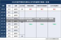 郑州限号措施2021年最新通知及其实施细节（十月份版）郑州限号2021最新通知10月份