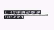 全国疫情最新消息，今日新增病例动态及防控进展全国疫情最新消息今天新增