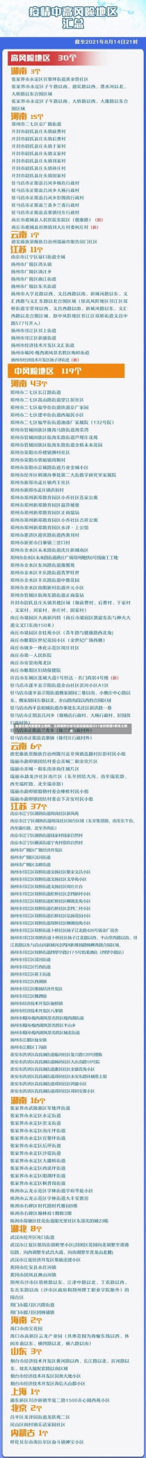 全国范围内新增本土病例，五例病例分析与防控措施探讨31省份新增5例本土病例