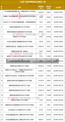 广东新增本土确诊11例，全面解析与应对策略31省区市新增本土确诊11例 在广东