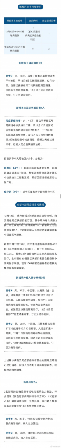 四川新增本土确诊病例两例，疫情防控下的挑战与应对四川新增本土确诊病例2例