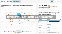 北京确诊病例，疫情下的挑战与应对北京确诊病例