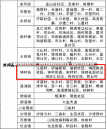 上海新增两地中风险地区，城市防疫面临新的挑战与机遇上海新增2地中风险地区