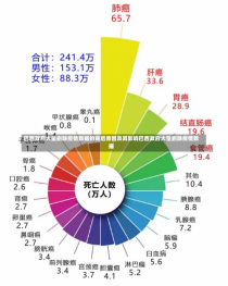 巴西政府大量删除疫情数据的背后原因及其影响巴西政府大量删除疫情数据