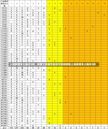 上海新增本土确诊5例，疫情下的城市反应与防控措施上海新增本土确诊5例