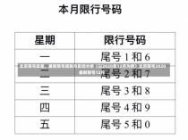 北京限号政策，最新限号措施与影响分析（以2020年12月为例）北京限号2020最新限号12月