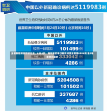 全国新增病例数破纪录，6886例，两年来的单日最高峰值全国增6886例 系2年来单日最多