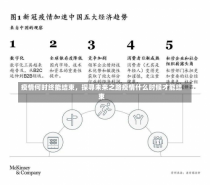 疫情何时终能结束，探寻未来之路疫情什么时候才能结束