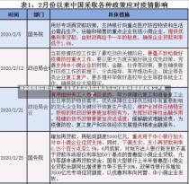 中国疫情新形势分析，关注重点区域的防控挑战与应对策略中国哪里疫情又严重了