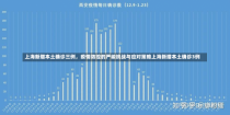 上海新增本土确诊三例，疫情防控的严峻挑战与应对策略上海新增本土确诊3例