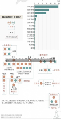 宁波确诊病例轨迹背后的故事，令人心疼的一刻宁波确诊病例轨迹让人心疼