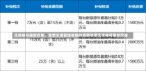 北京摇号最新政策，重塑交通管理格局的重要举措北京摇号最新政策